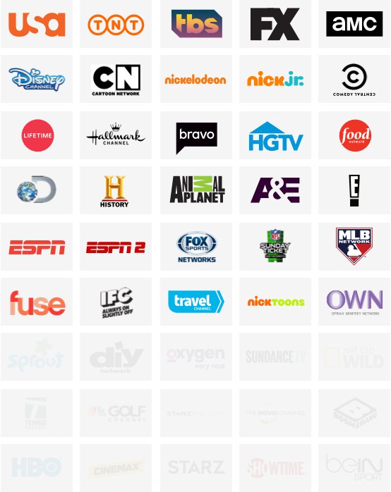choice channels