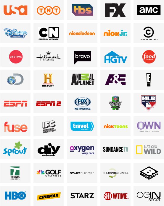 premier channels