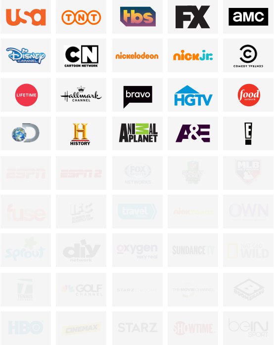 select channels