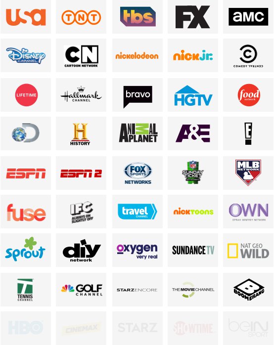 ultimate channels
